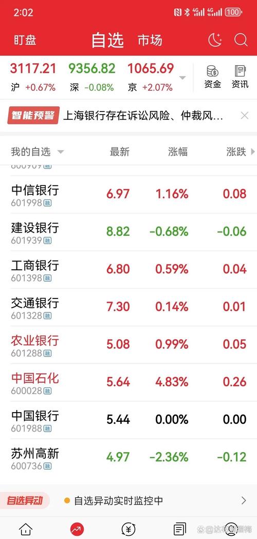 买银行股4月赚2千,让发货找车找物流更简单_123随叫随到