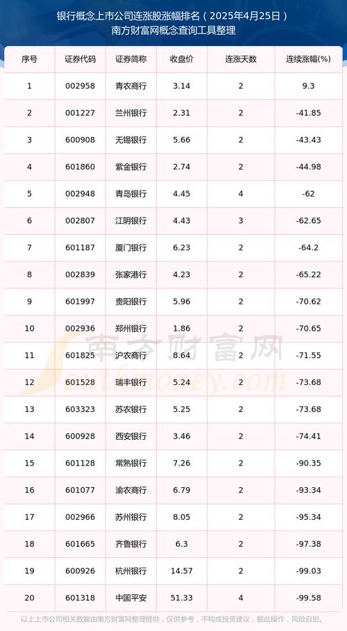 买银行股4月赚2千,专业的一站式物流信息网_123随叫随到