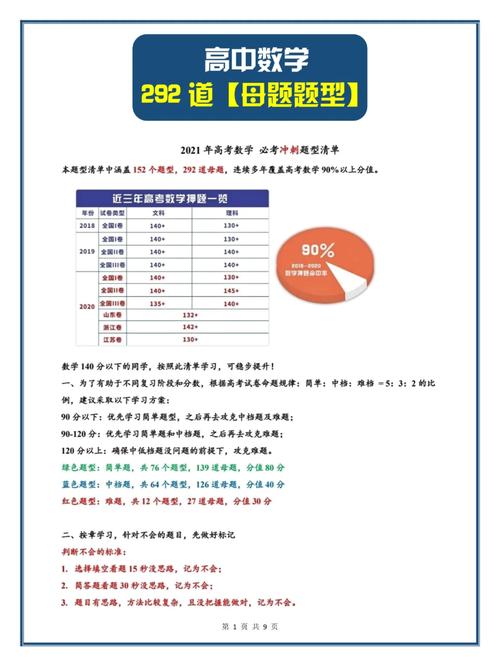 考生称数学太难了,专业的一站式物流信息网_123随叫随到