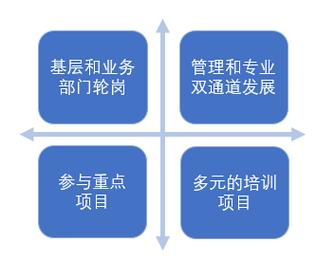 全国一卷 难,仓配一体,时效速达