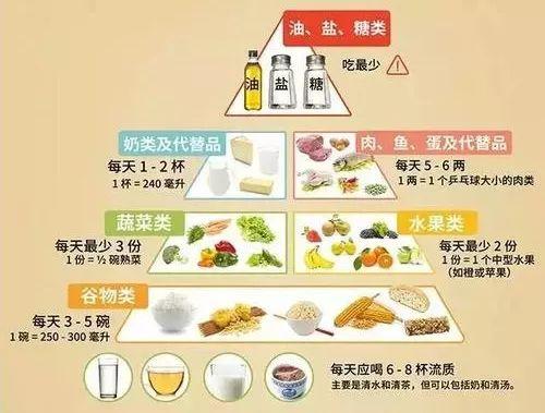 抗癌患者救活面包店,上门取货_123随叫随到