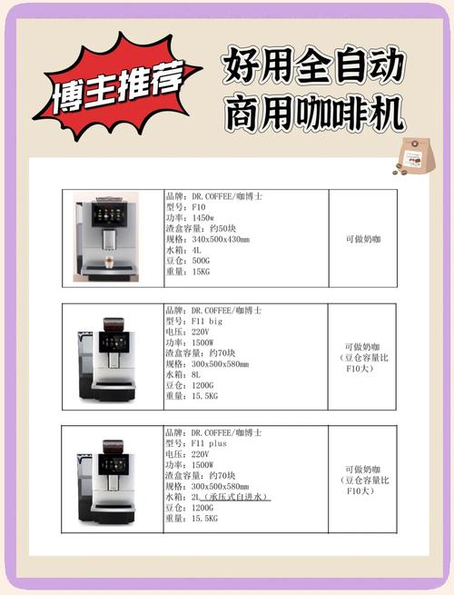 800元咖啡成本仅1元,物流专线直达_123随叫随到