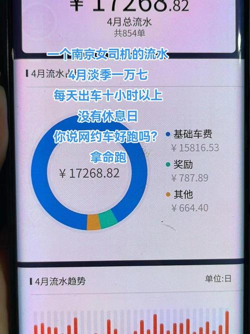 乘网约车被送进湖里,物流专线直达_123随叫随到