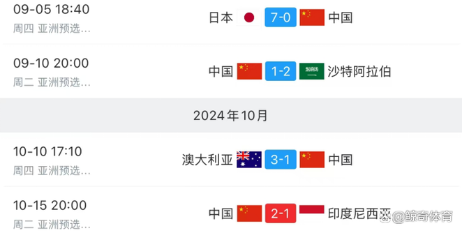 国足vs巴林,快递单号查询_123随叫随到