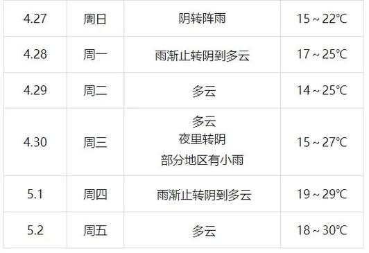 第1号台风蝴蝶来了,ip138快递查询网_随叫随到
