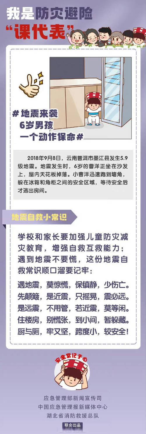3名小孩大火中遇难,ip138快递查询网_随叫随到