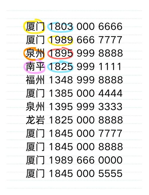 尾号7个0拍出61.2万,仓配一体,时效速达
