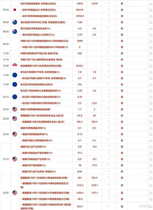 伊朗对以无止境报复,上门取货_123随叫随到