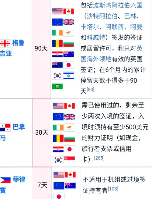 持澳签证免签新西兰,快递单号查询_123随叫随到