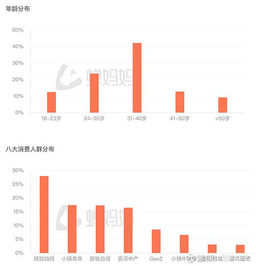 东方甄选顿顿离职,让发货找车找物流更简单_123随叫随到