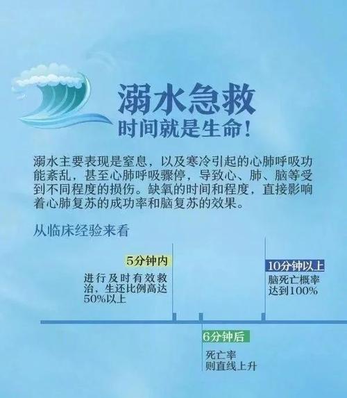 因暴雨学生游泳赶考,仓配一体,时效速达