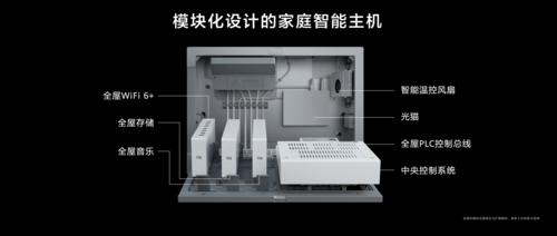 华为全新鸿蒙智能体,ip138快递查询网_随叫随到