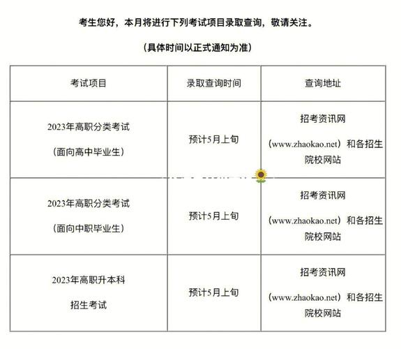 天津本科分数线公布,快递单号查询_123随叫随到