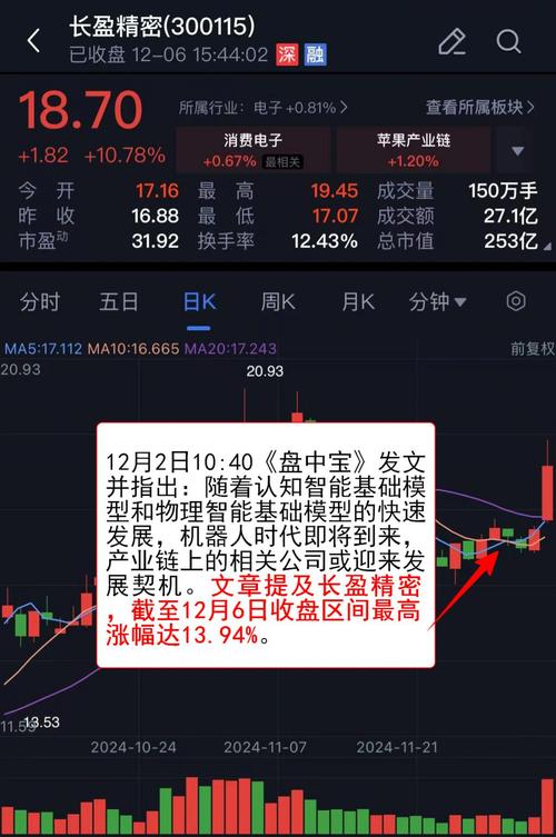 沪指再度站上3400点,ip138快递查询网_随叫随到