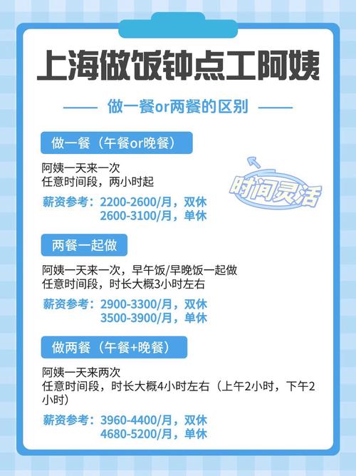 包月800元上门做饭,仓配一体,时效速达