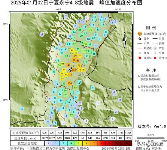 银川地震,仓配一体,时效速达