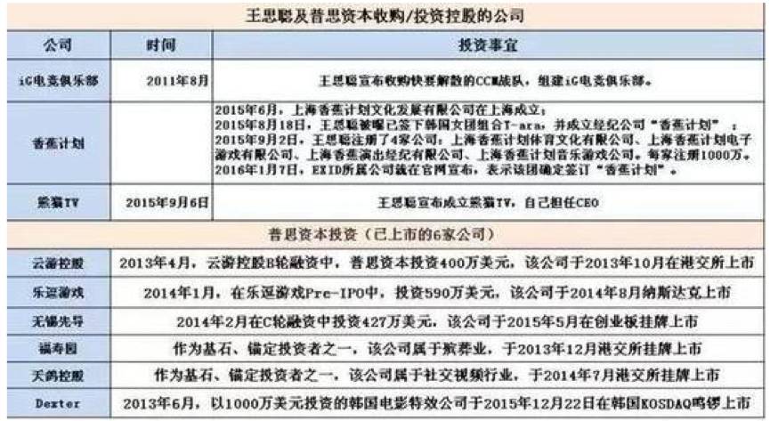 王思聪百万电视坏了,物流专线直达_123随叫随到