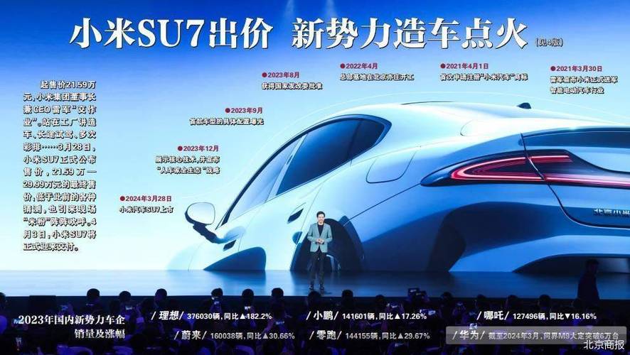 小米回应前总监传言,天天发车准时送达_123随叫随到