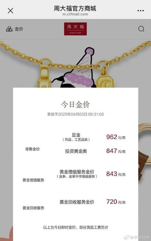 金饰克价3天跌21元,天天发车准时送达_123随叫随到
