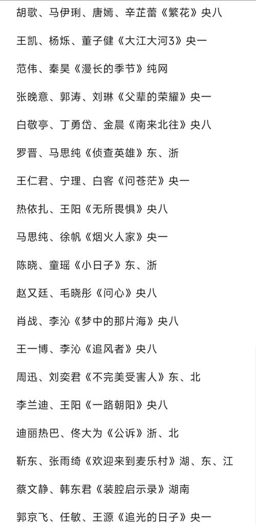 白玉兰获奖名单,物流专线直达_123随叫随到