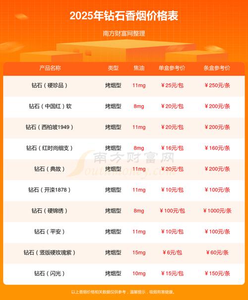 白玉兰获奖名单,仓配一体,时效速达