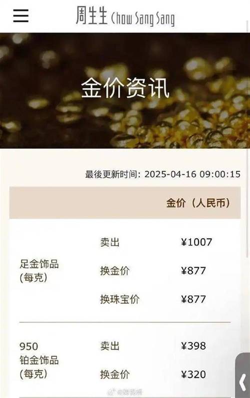 金饰克价3天跌21元,专业的一站式物流信息网_123随叫随到