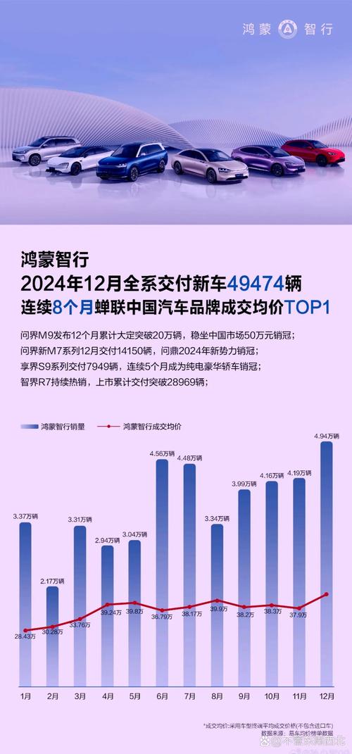 华为登全球百大企业,仓配一体,时效速达