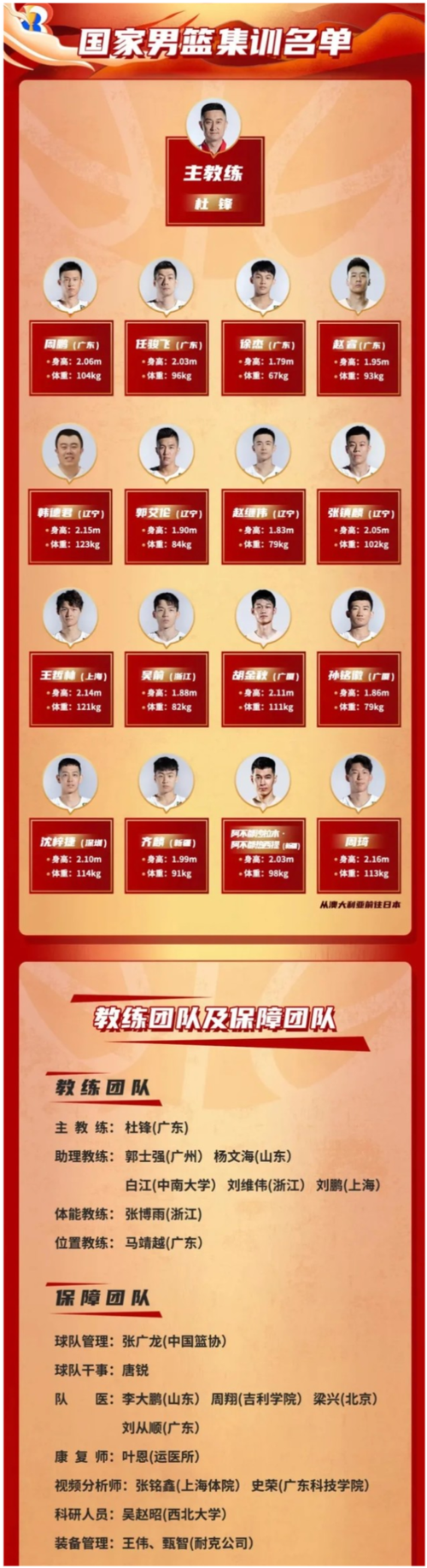 中国男篮惜败加拿大,快递单号查询_123随叫随到